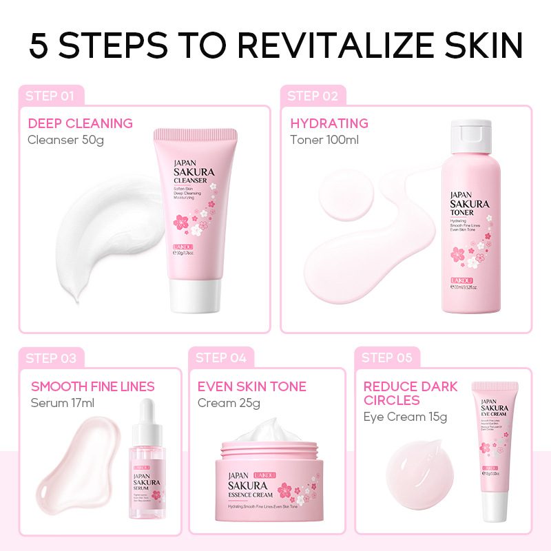 LAIKOU Sakura 5pcs Skin Care K - đánh giá và giá Korean Skincare Routine
