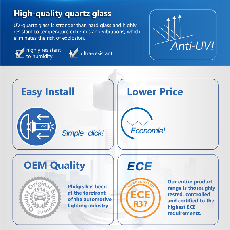 Philips Vision H4 H7 H11 HB3 H - đánh giá và giá Philips Bulb Hue