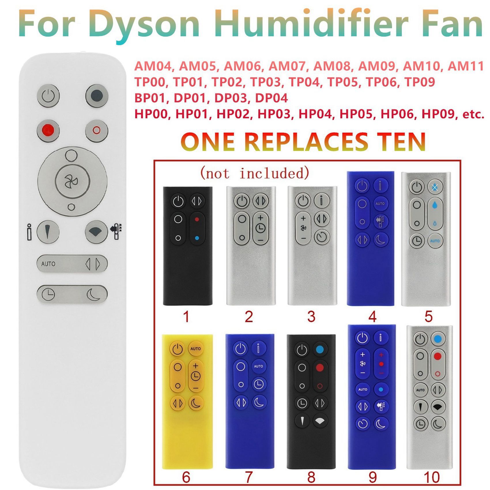 New 10 in 1 Remote Control for - đánh giá và giá Dyson Fan Am07